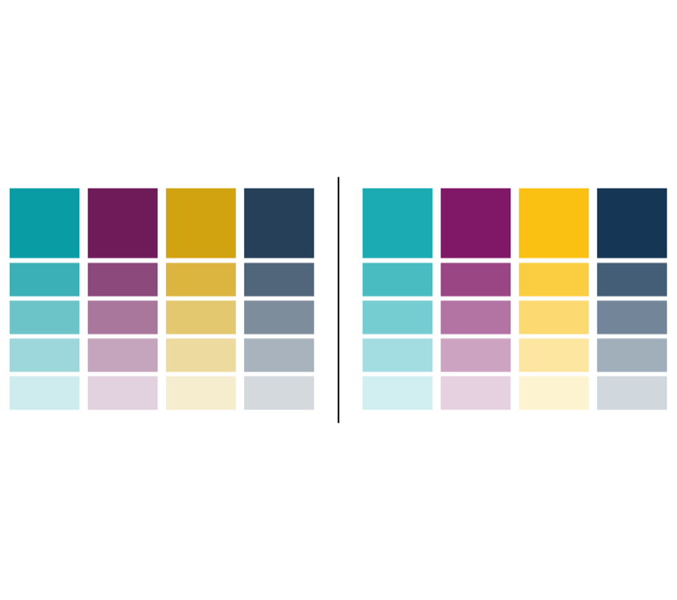 Brand colours from images